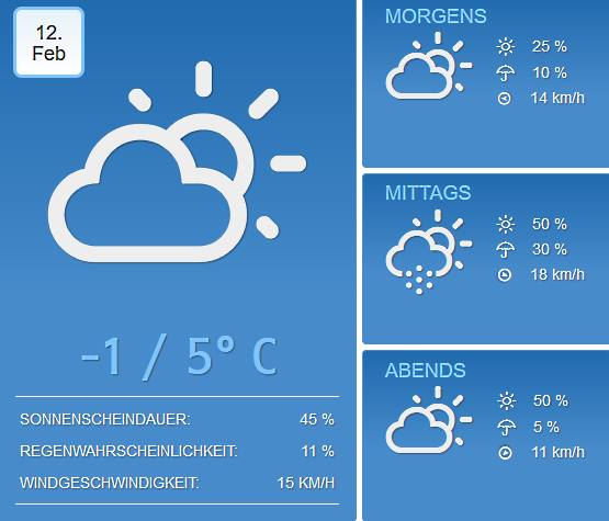 So wird das Wetter an Rosenmontag | koeln.de